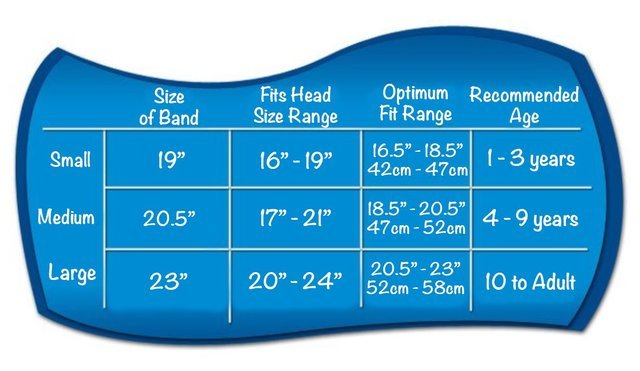 size chart-1306x758